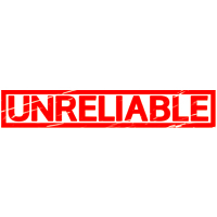 Unreliable Products